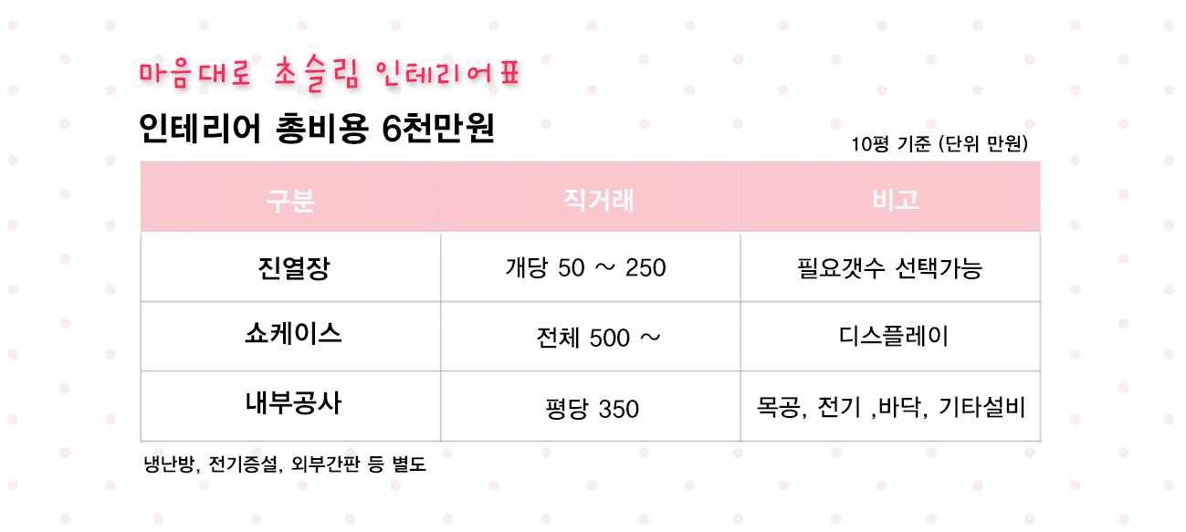 인테리어